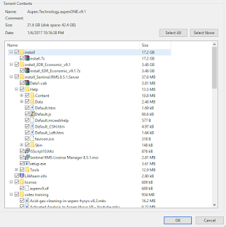Technology AspenONE v9.1 Technology AspenONE v9.1