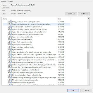 Technology AspenONE v9.1 Technology AspenONE v9.1