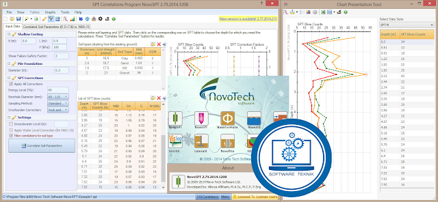 NovoTech Software MegaPack 2 Full Patch Free Download
