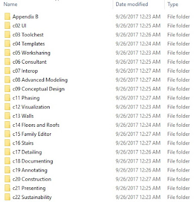 Buku Panduan Autodesk Revit 2018 Arsitektur Lengkap Dengan Data Latihan