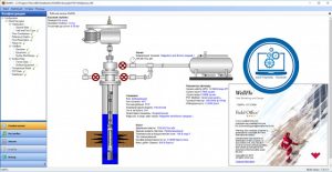 Weatherford WellFlo v6.1.0 Free Download Complete License