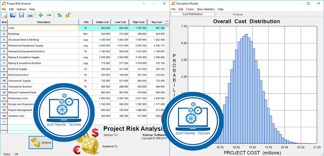 Download Katmar Project Risk Analysis v3.0 Free