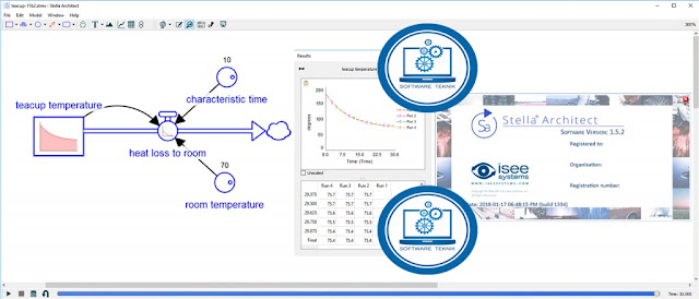 isee systems Stella Architect v1.5.2 Free Download