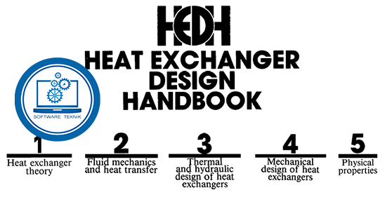Heat Exchanger Design Handbook