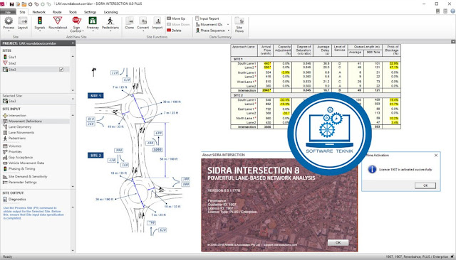 Akcelik SIDRA Intersection v8.0.1.7778