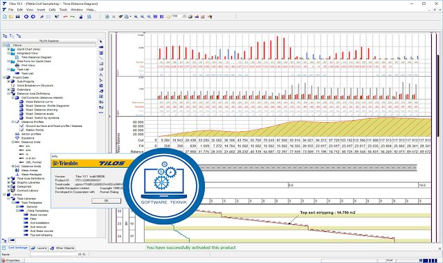 Trimble TILOS v10.1 Free Download
