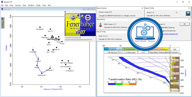 Download ZetaWare Genesis v5.41 KINEX x64
