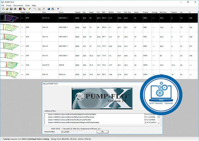 Engineered Software PUMP-FLO v10.15025 Free Download