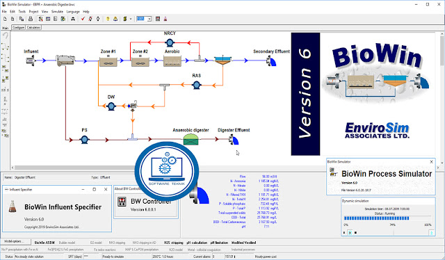 EnviroSim BioWin v6.0 Free Download