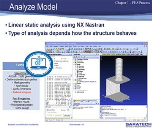 Siemens FEMAP Literature