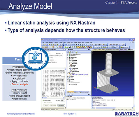 Siemens FEMAP Literature