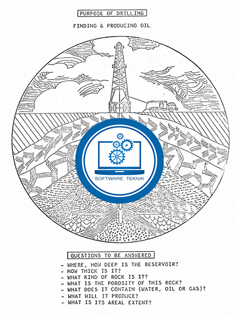 ST SLB 1980 Wireline Logs for Drilling