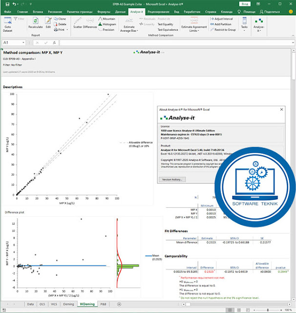 Analyse-it v5.40 Ultimate for Microsoft.Excel.2007-2019