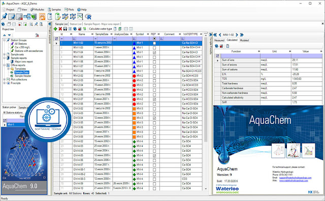 Schlumberger AquaChem 9 build.17.20 Free Download