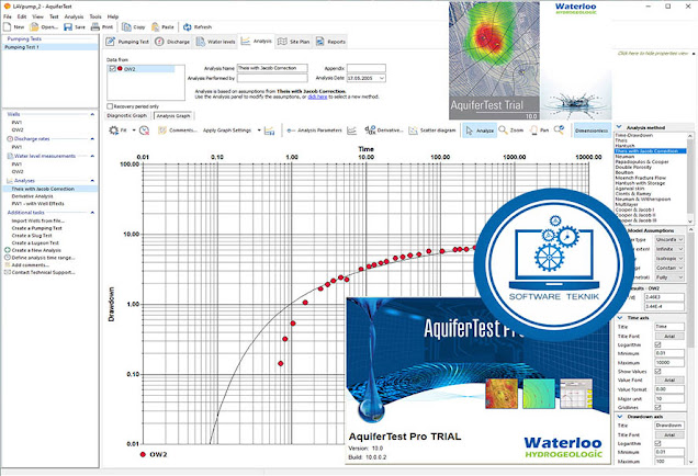 Schlumberger AquiferTest Pro v10.0 Free Download
