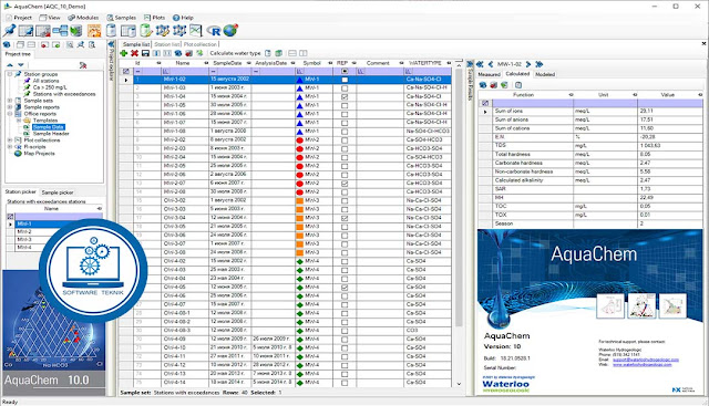 Download Schlumberger AquaChem 10.build.18.21 Complete Keygen