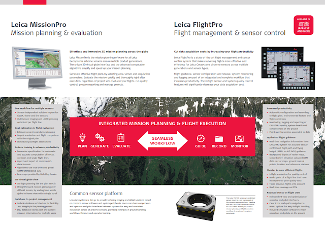 Leica Mission Pro v12.9.0