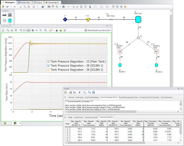 AFT xStream 2.0.1100 Build 2022.0