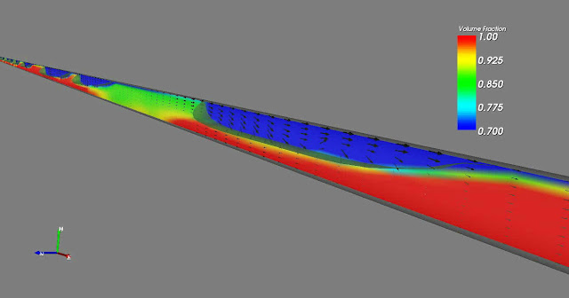 Kongsberg LedaFlow Engineering 2.6.260.024 & Multiflash v6.2.61