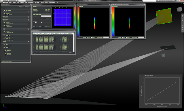 Download FX64 Software Solutions for Autodesk Inventor