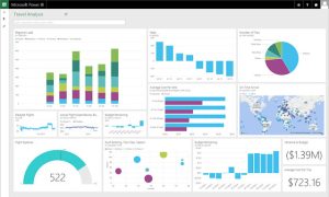 AVEVA Bi Gateway Analysis Client Tableu Desktop 2022.3.1