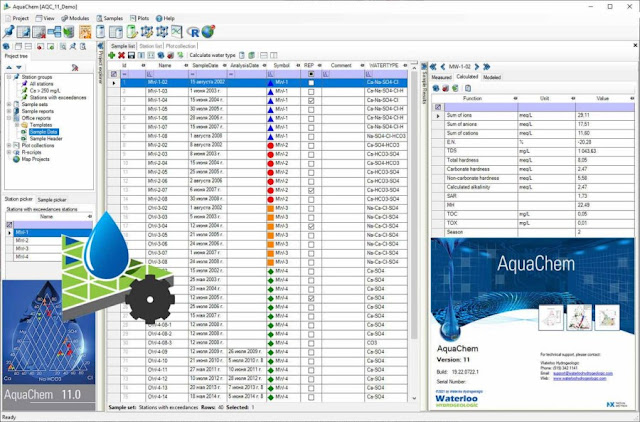Schlumberger AquaChem 11 Build 19.22.0722