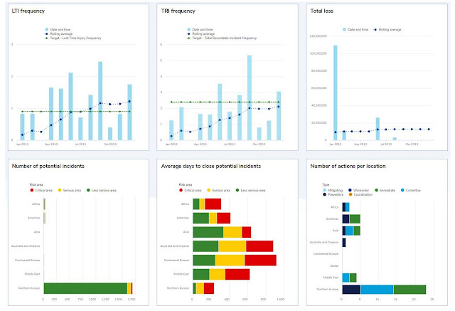 DNV Synergi Pipeline Simulator v10.4.0